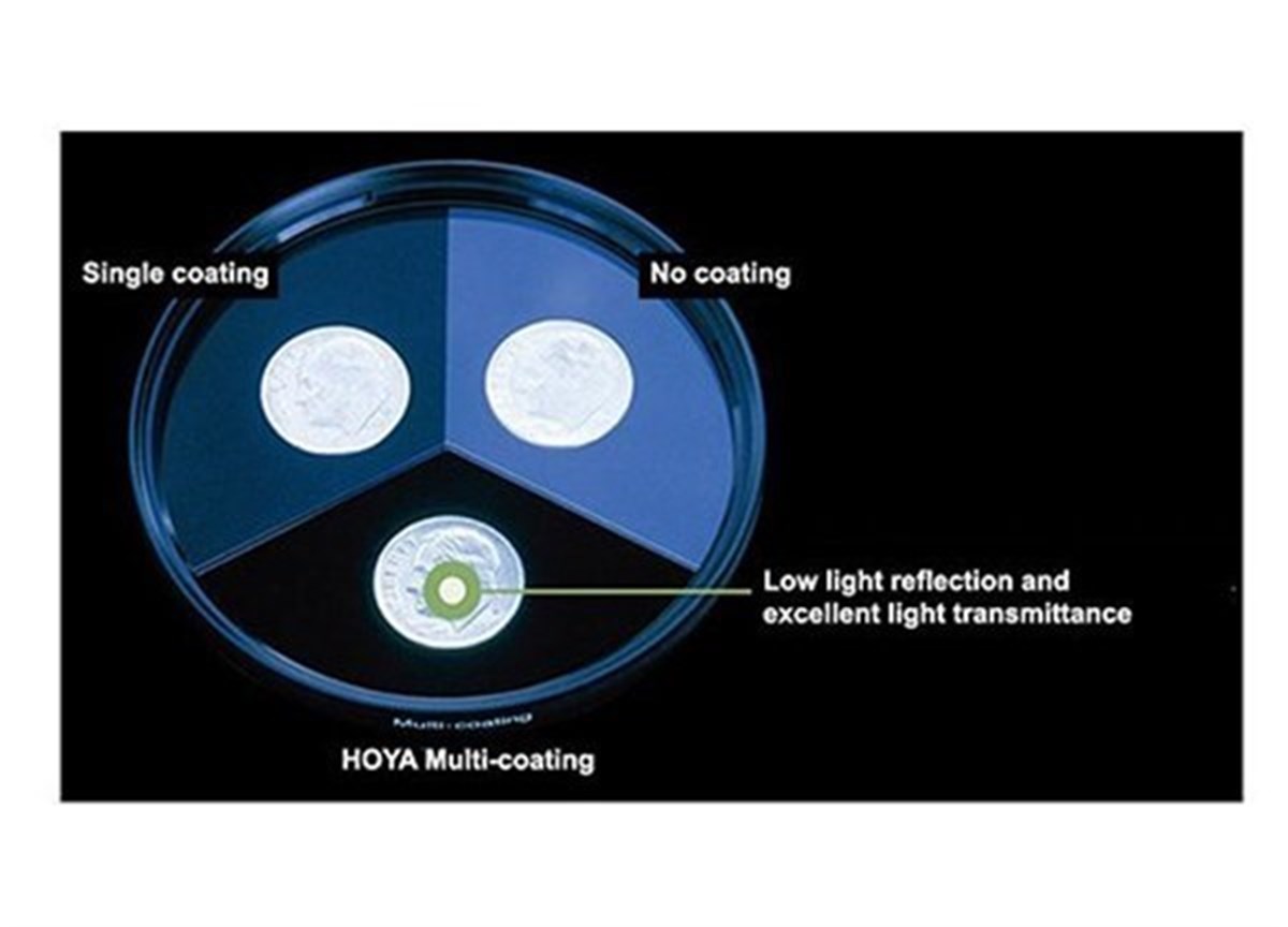 Hoya 37mm HMC UV Slim Filtre (Multi Coated)