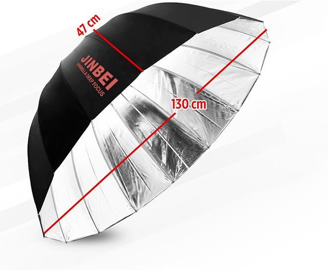 JINBEI SPARK 400D Paraflaş Bebek Çocuk Çekim Seti