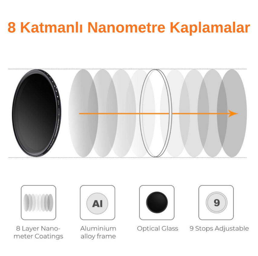 K&F Concept 58 mm ND2-400 Lens Filtresi (Nano-B Serisi)