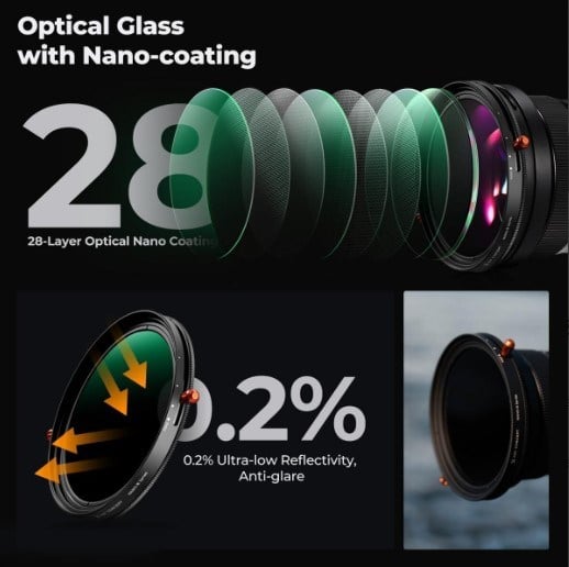 K&F Concept 77 mm ND2-32+CPL Filtre (2'si 1 Arada)