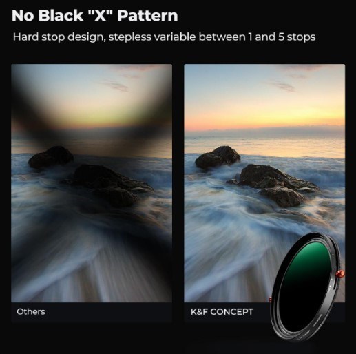 K&F Concept 77 mm ND2-32+CPL Filtre (2'si 1 Arada)
