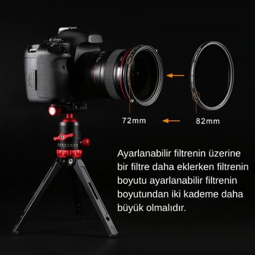 K&F Concept 82 mm ND2-32+CPL Filtre (2'si 1 Arada)