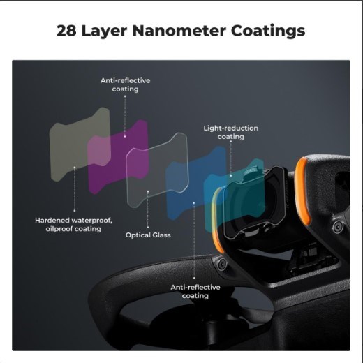 K&F Concept Avata 2 için Filtre Seti (ND/PL8/16/32/64)