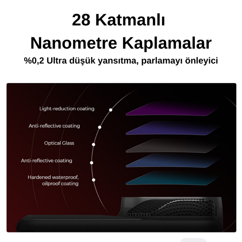 K&F Concept Insta360 Ace Pro 2 ND/PL Fitre Seti (ND/PL8/16/32/64)