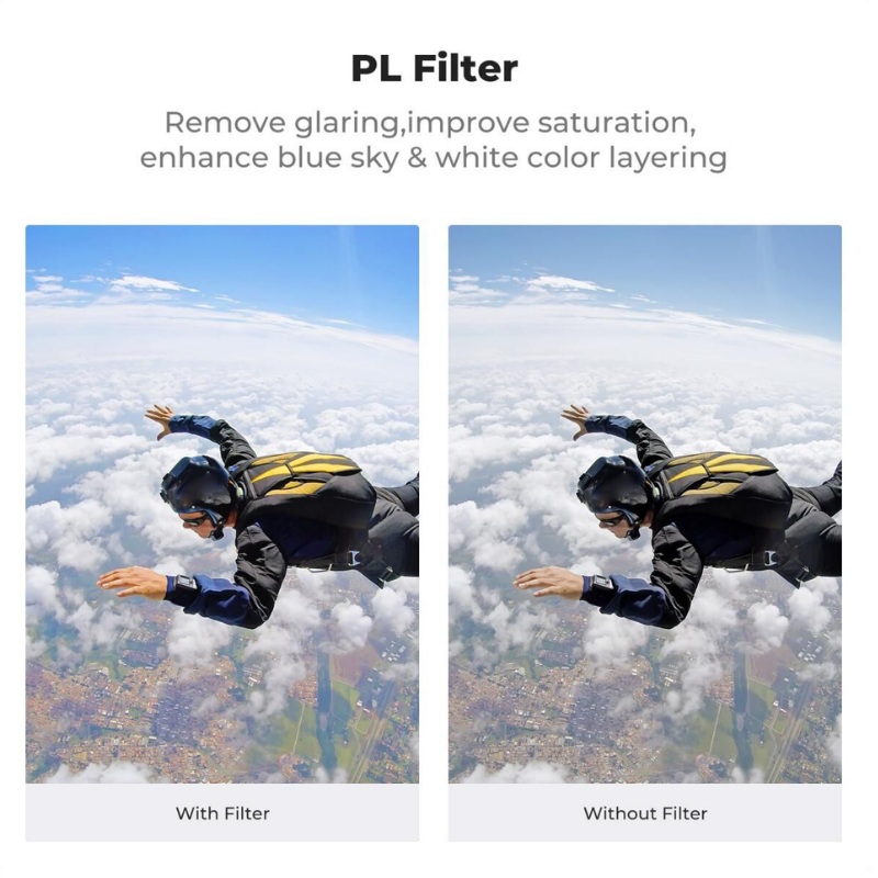K&F Concept Insta360 Ace Pro 2 PL Filtre