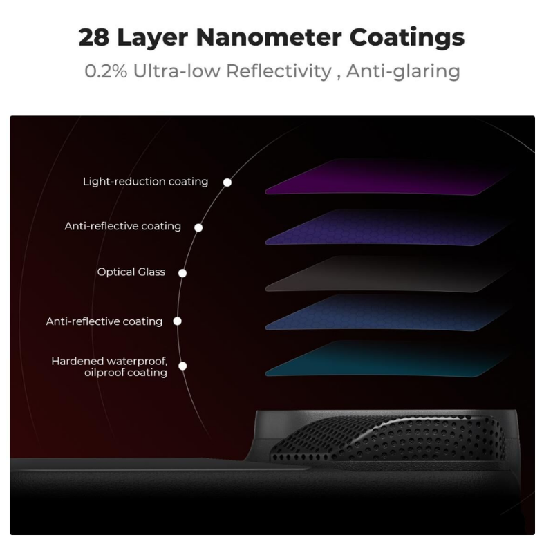 K&F Concept Insta360 Ace Pro 2 PL Filtre