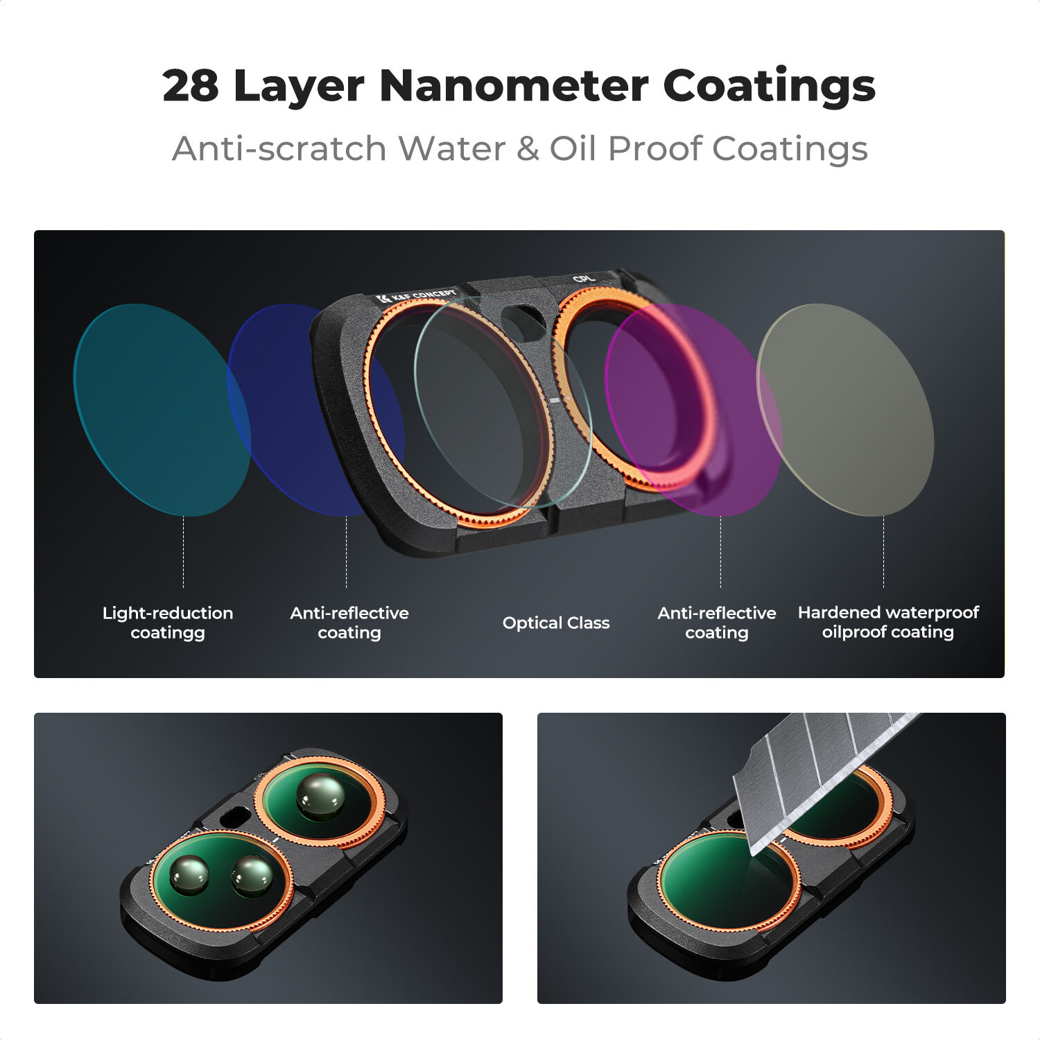 K&F Concept Insta360 Luna Ultra CPL Filtre