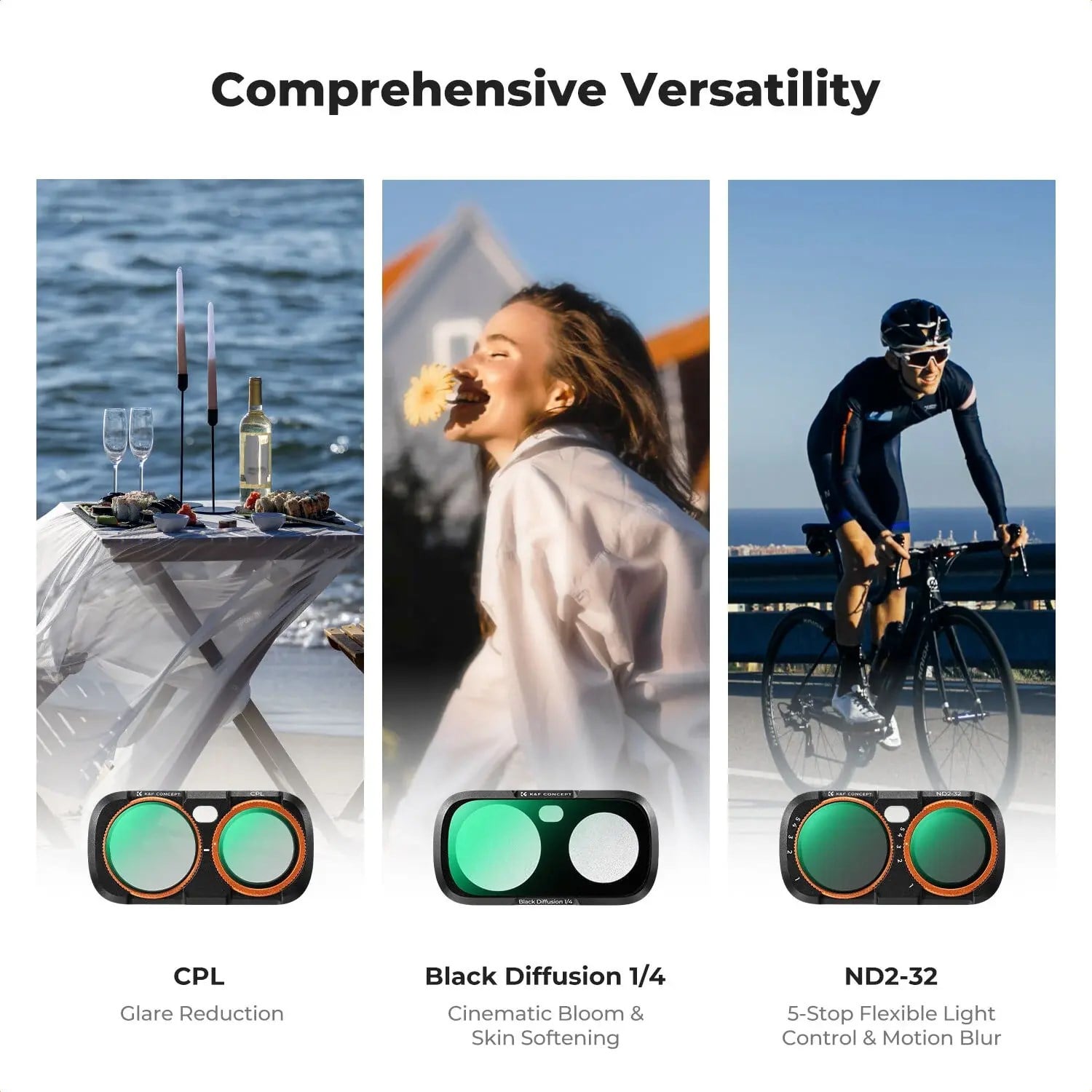 K&F Concept Insta360 Luna Ultra İçin 3 Parça Filtre Seti (CPL + Black Mist 1/4 + ND2-32)
