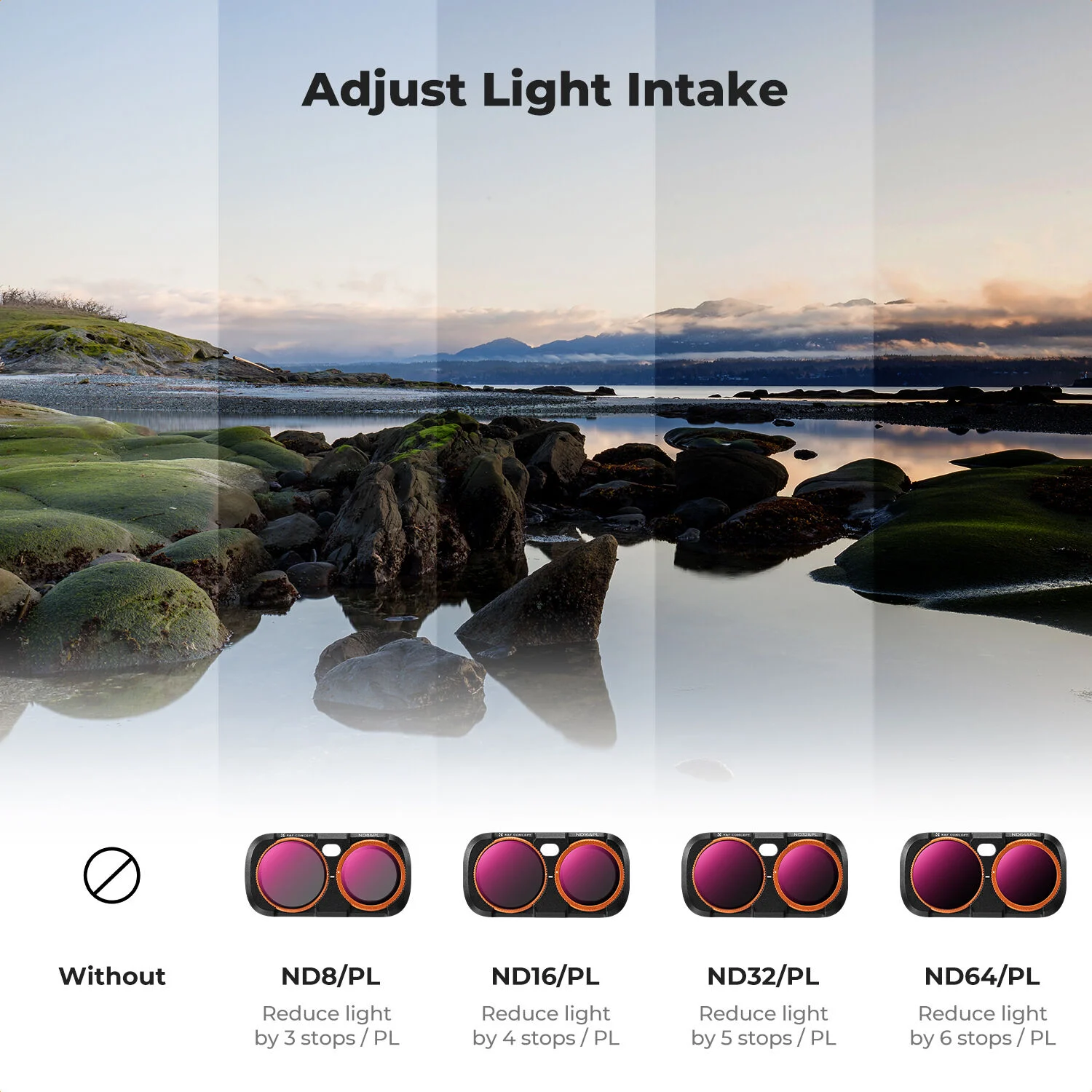 K&F Concept Insta360 Luna Ultra ND/PL Filtre Seti (ND/PL8/16/32/64)