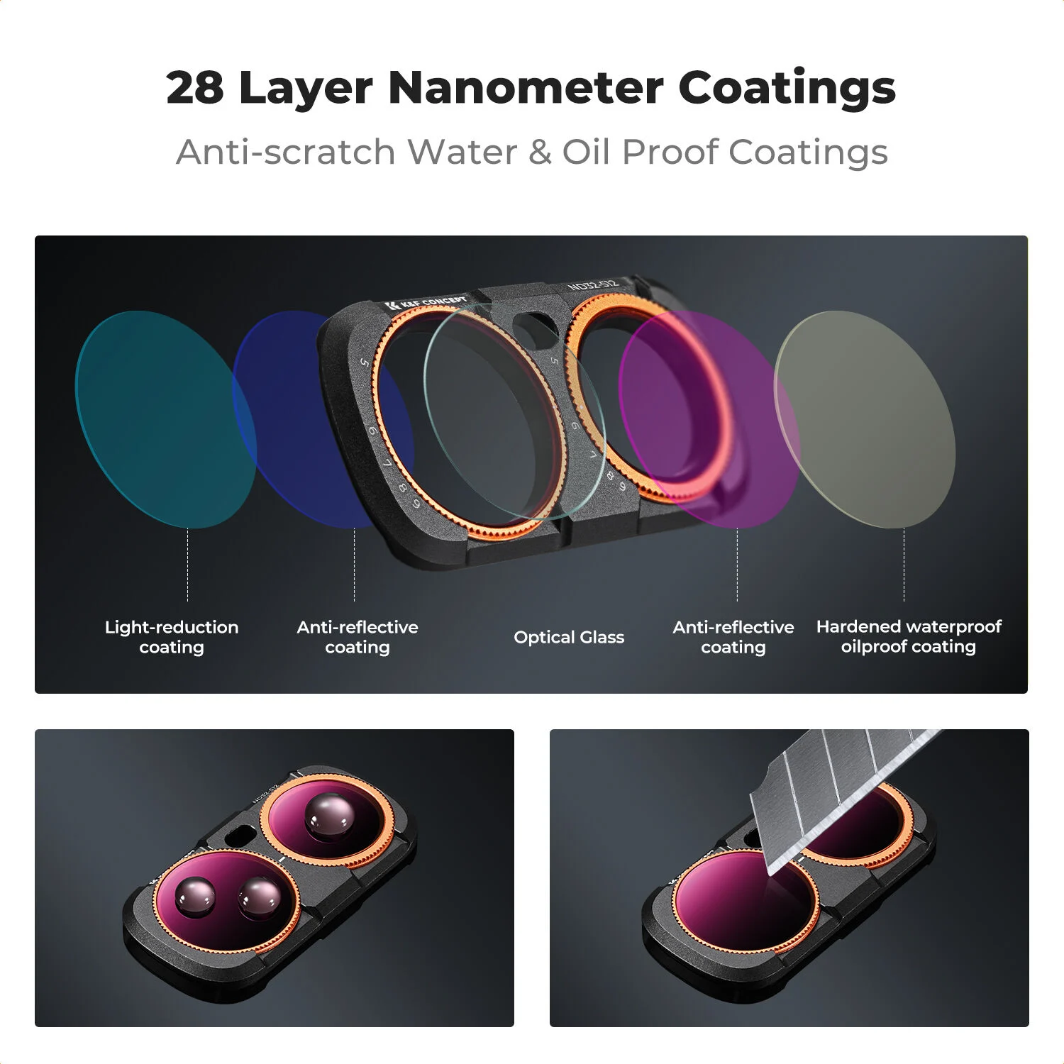 K&F Concept Insta360 Luna Ultra VND32-512 Filtre