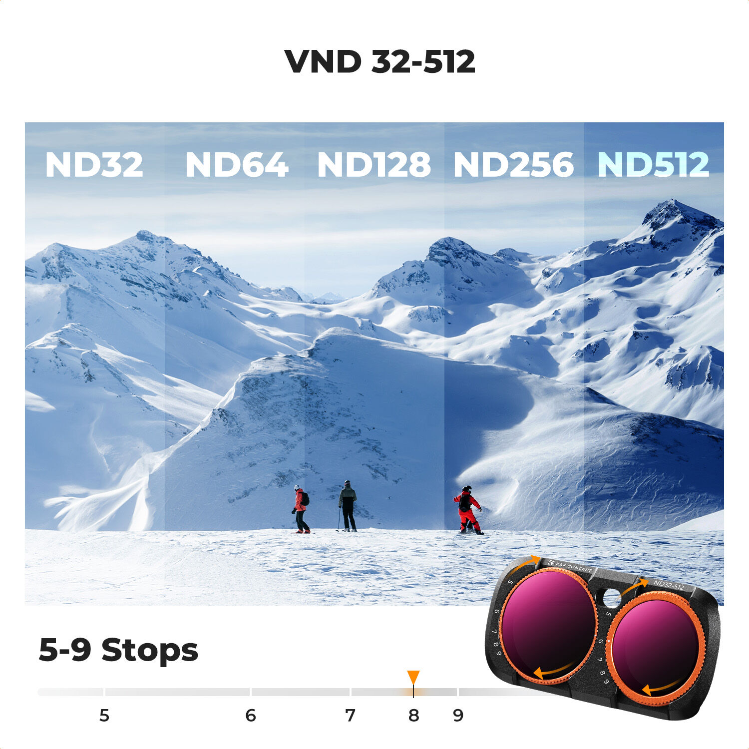 K&F Concept Insta360 Luna Ultra VND32-512 Filtre