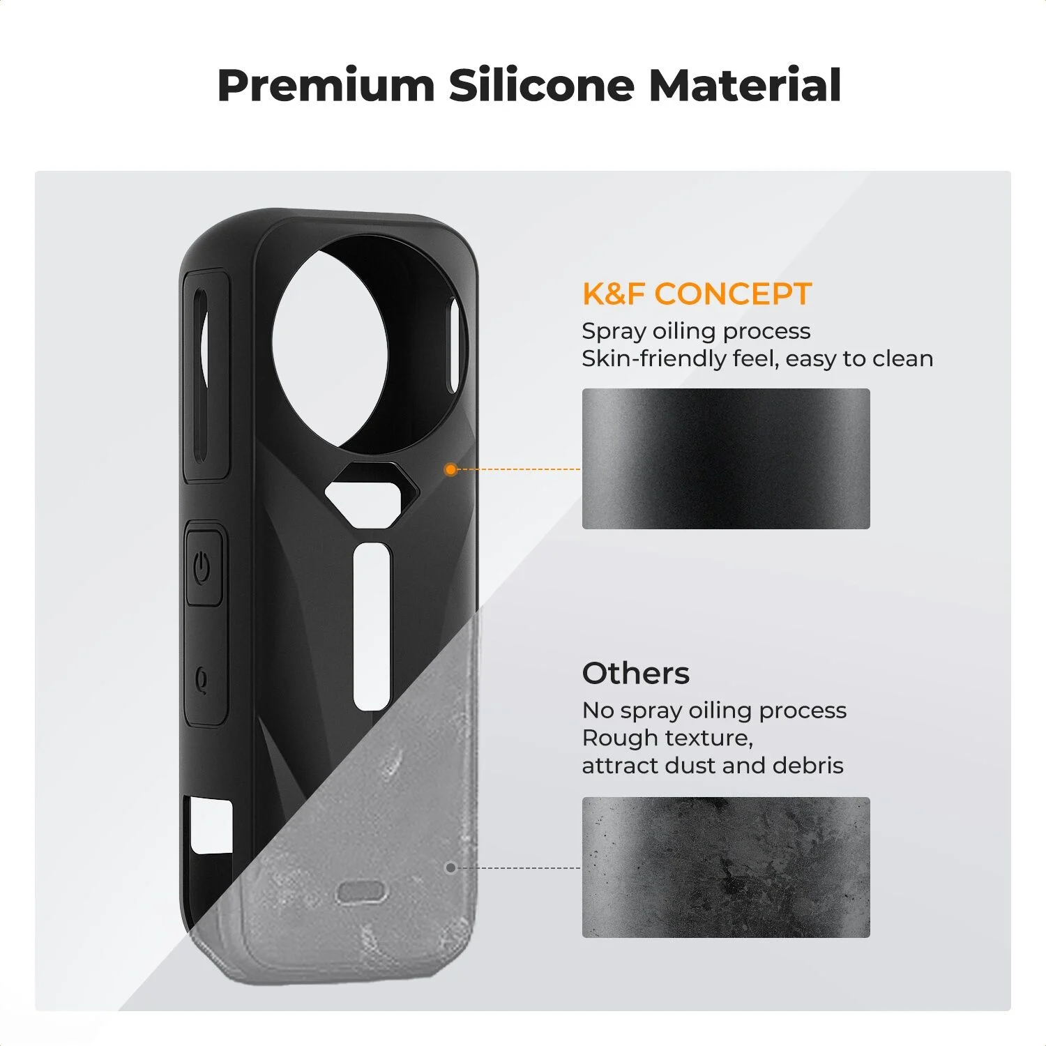 K&F Concept Insta360 X5 Uyumlu Silikon Koruma Kılıfı ve Lens Kapağı (Darbe Emici, Çizilmeye Dayanıklı)