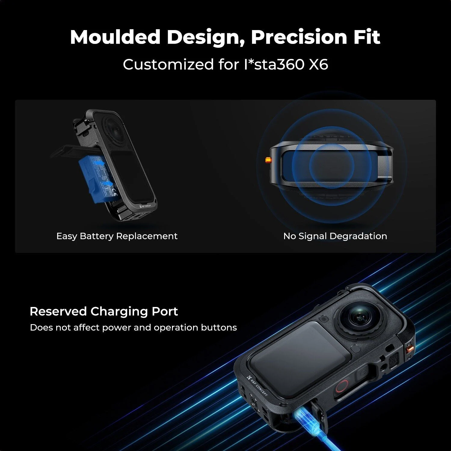 K&F Concept Insta360 X6 Metal Koruma Kafesi (Cage)