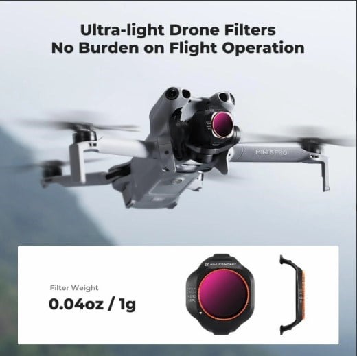 K&F Concept Mini 5 Pro için ND-PL Filtre Seti