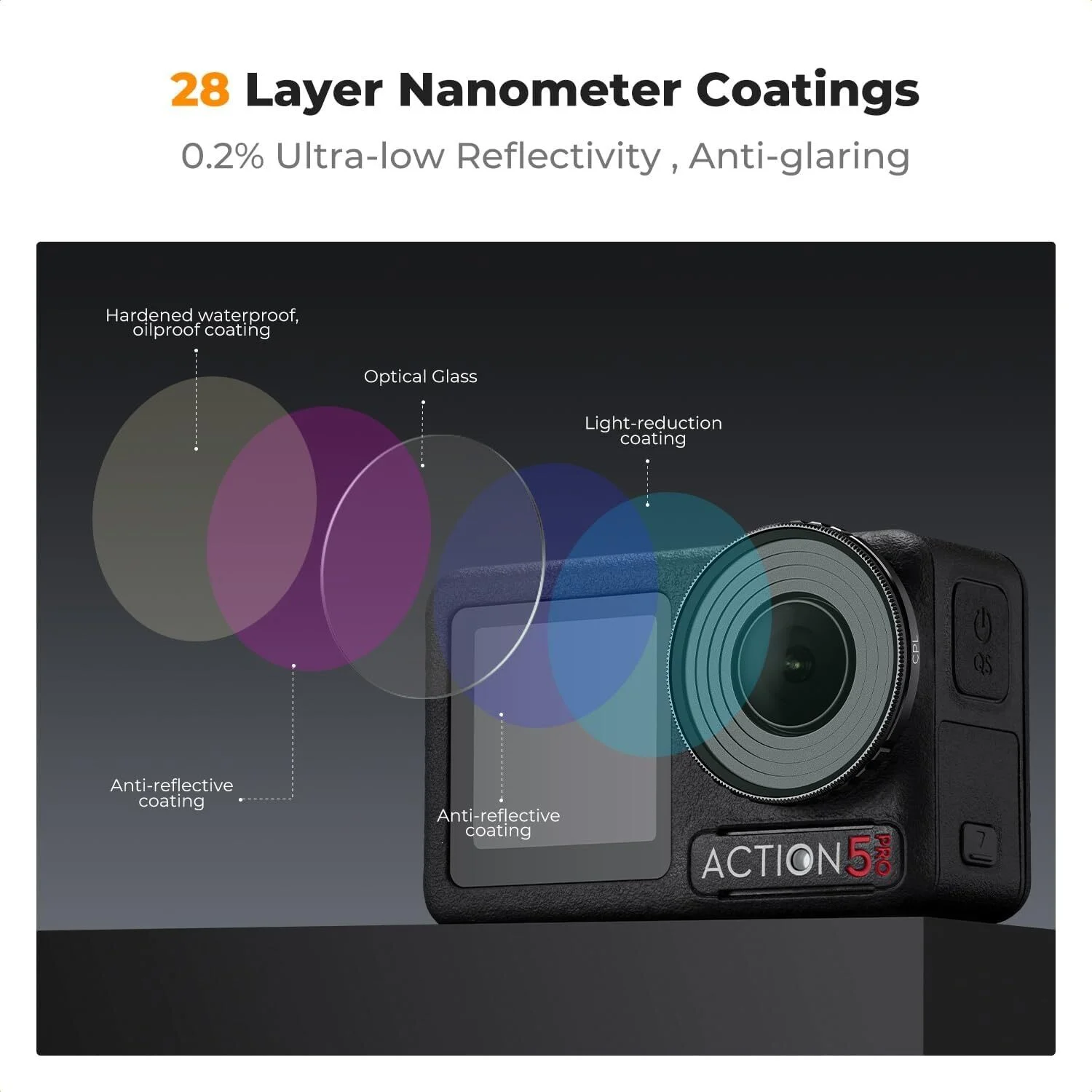 K&F Concept Osmo Action 5 Pro 6'lı Filtre Seti (CPL + ND8-ND256)