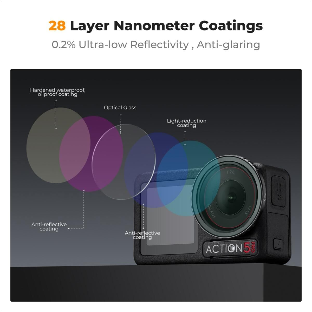 K&F Concept Osmo Action 5 Pro Polarize Filtre