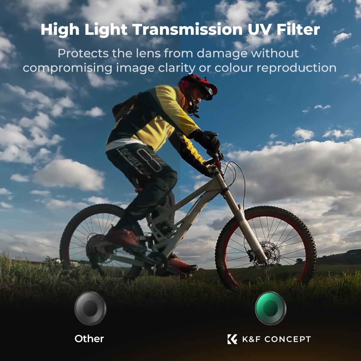 K&F Concept Osmo Action 6 UV Filtre