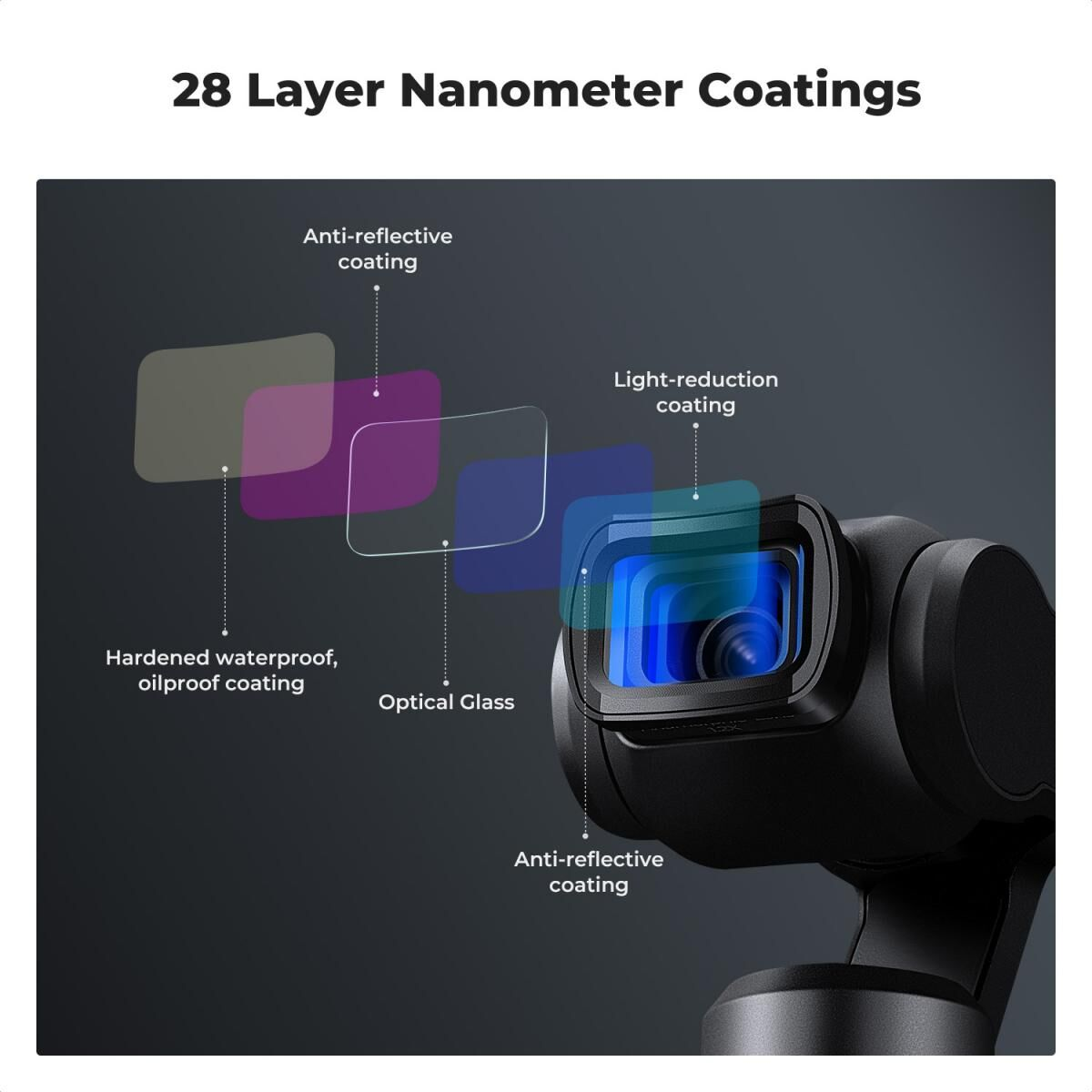 K&F Concept Osmo Pocket 4 Anamorfik Lens (1.2X)