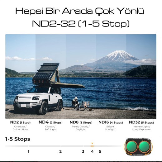 K&F Concept Osmo Pocket 4P ND2-32 Filtre