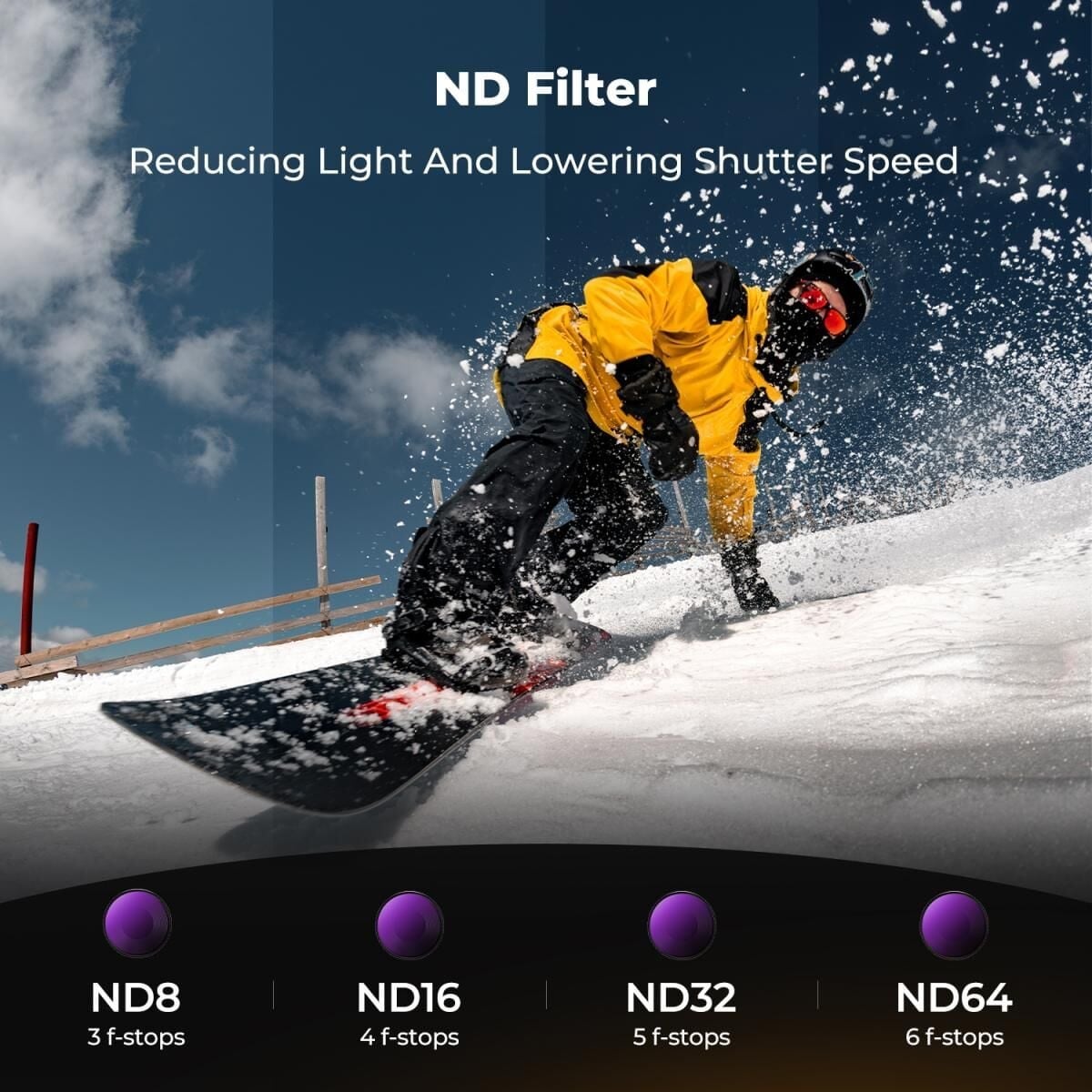 K&F NANO-X ND8 ND16 ND32 ND64 4'lü Filtre Kiti DJI Osmo Action 6 ile uyumlu  Çok Katmanlı Kaplamalı Işık Azaltma Pozlama Kontrolü Optik Cam Filtreler