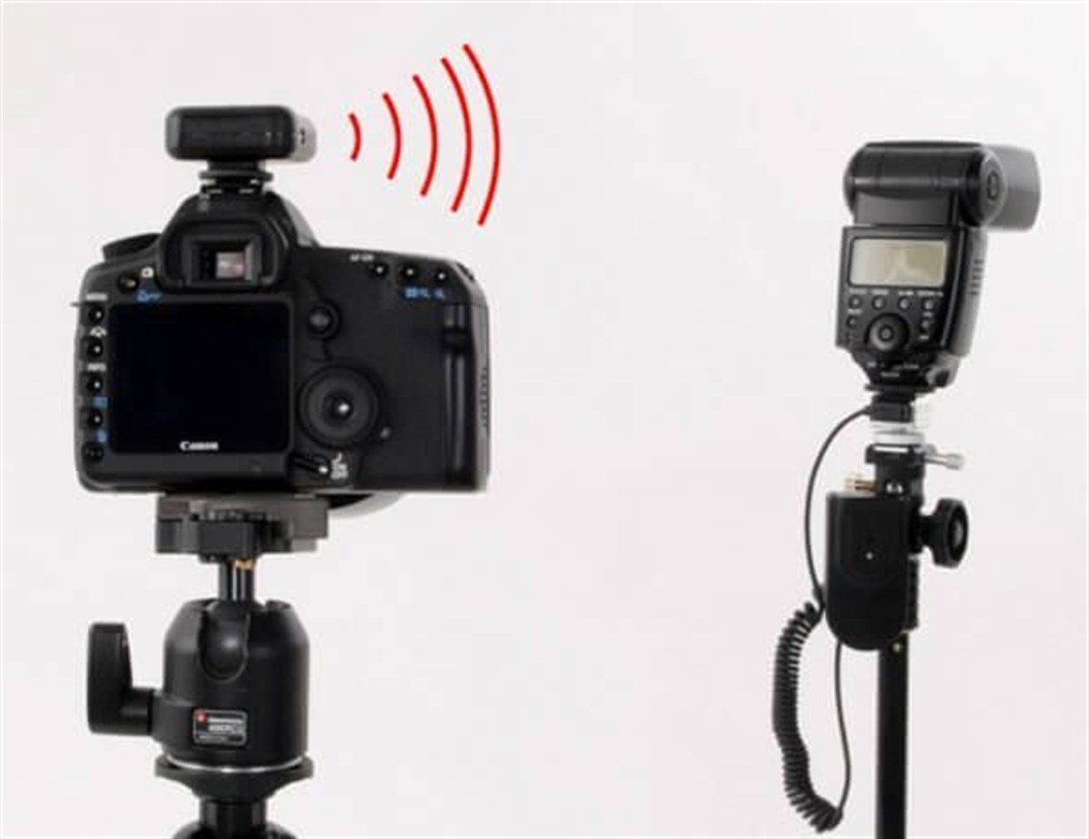 Lastolite 2419 Non TTL Senkronizasyon Kablosu