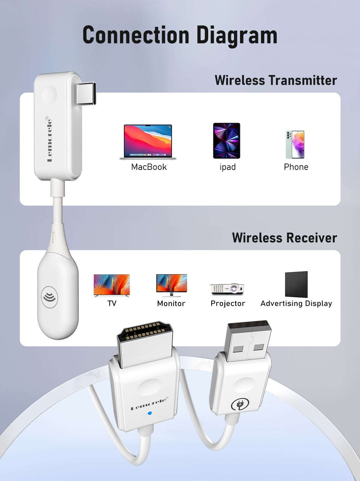 Lemorele P10 Wireless Görüntü Aktarıcı