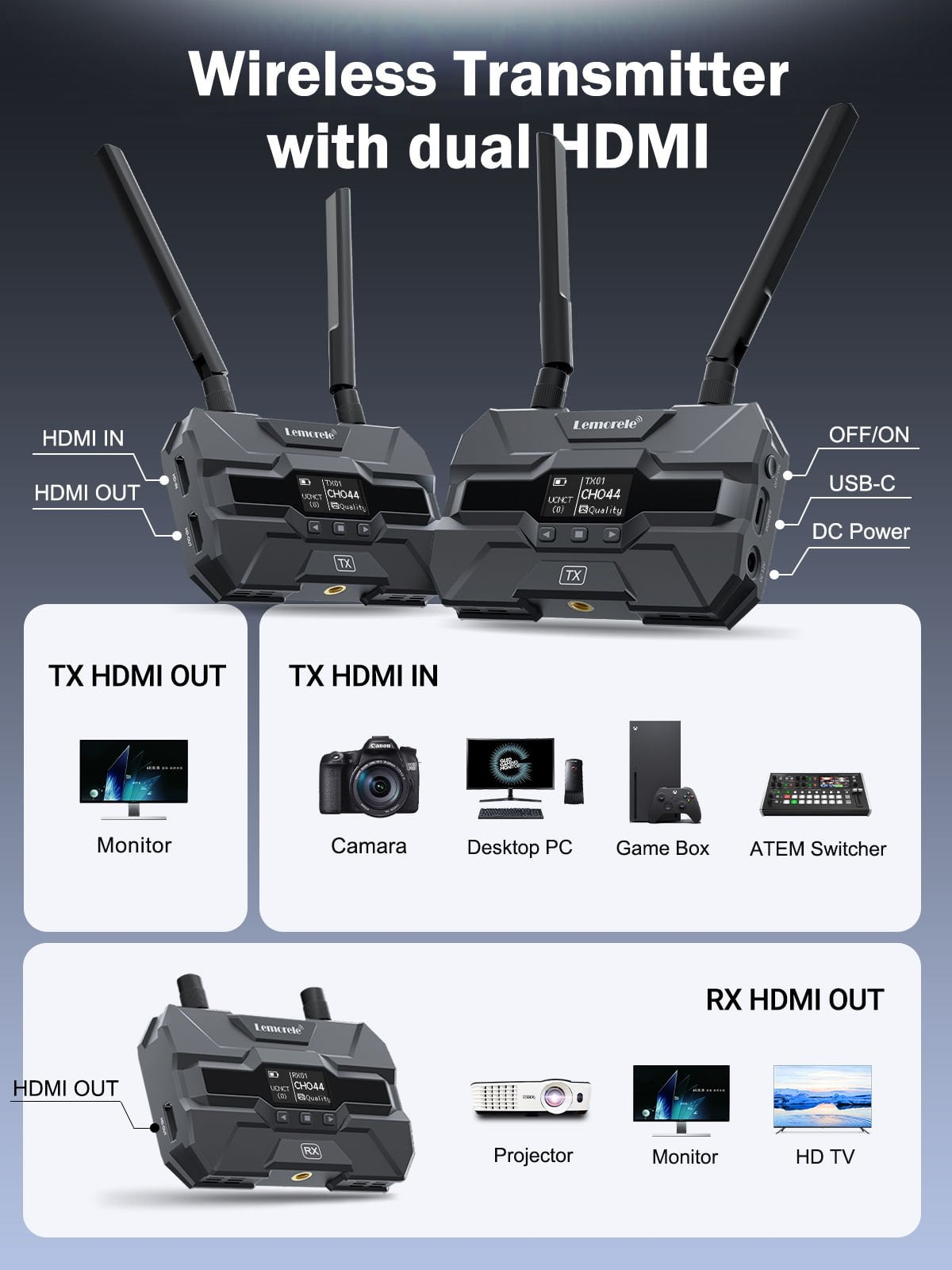 Lemorele R200 Wireless Görüntü Aktarıcı