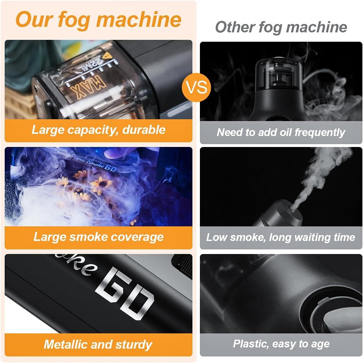 Lensgo Smoke GO All-in-One Handheld Fog Machine (30W)