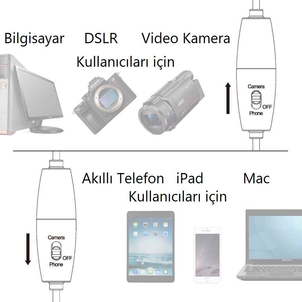 LensgoDM1 Tekli Yaka Mikrofonu Seti
