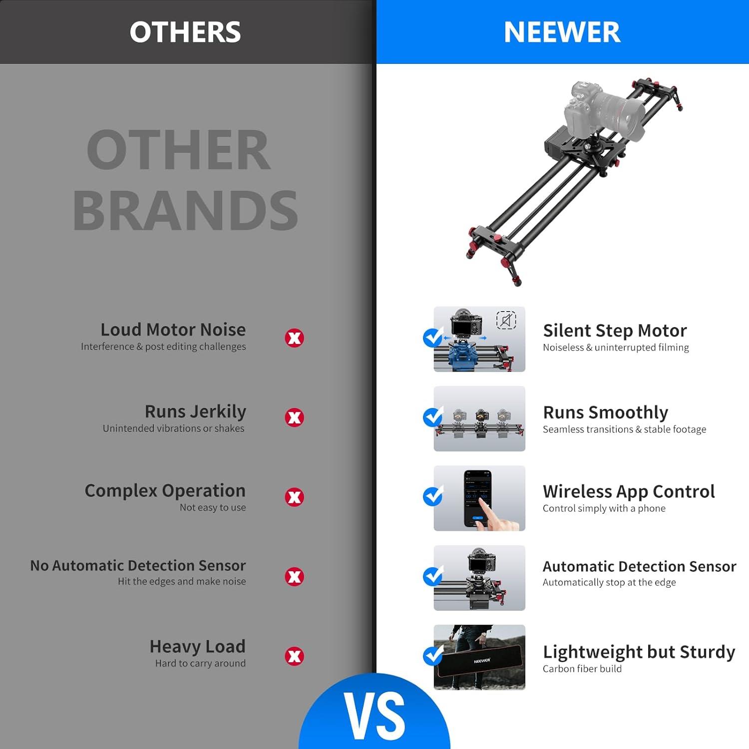Neewer ER1 Motorlu Karbon Fiber Kamera Kaydırıcısı