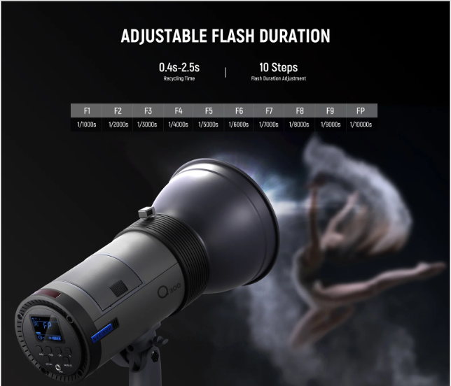 Neewer Q300 300Ws 2.4G Dış Mekan Strobe Flaş