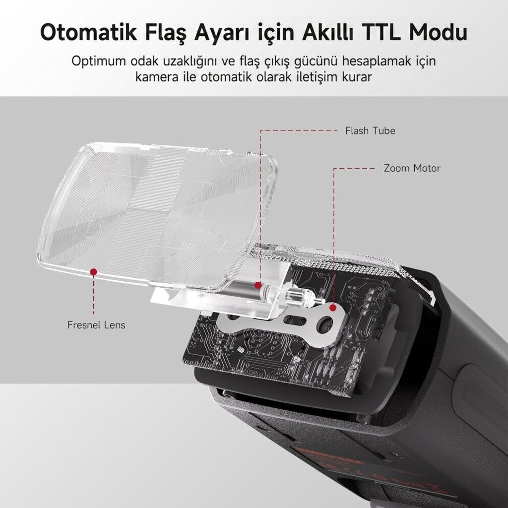 Photoolex G60 FK580G-S GN60 TTL HSS Sony Uyumlu Speedlite Flaş - TF-LS-068DF-SY-PL
