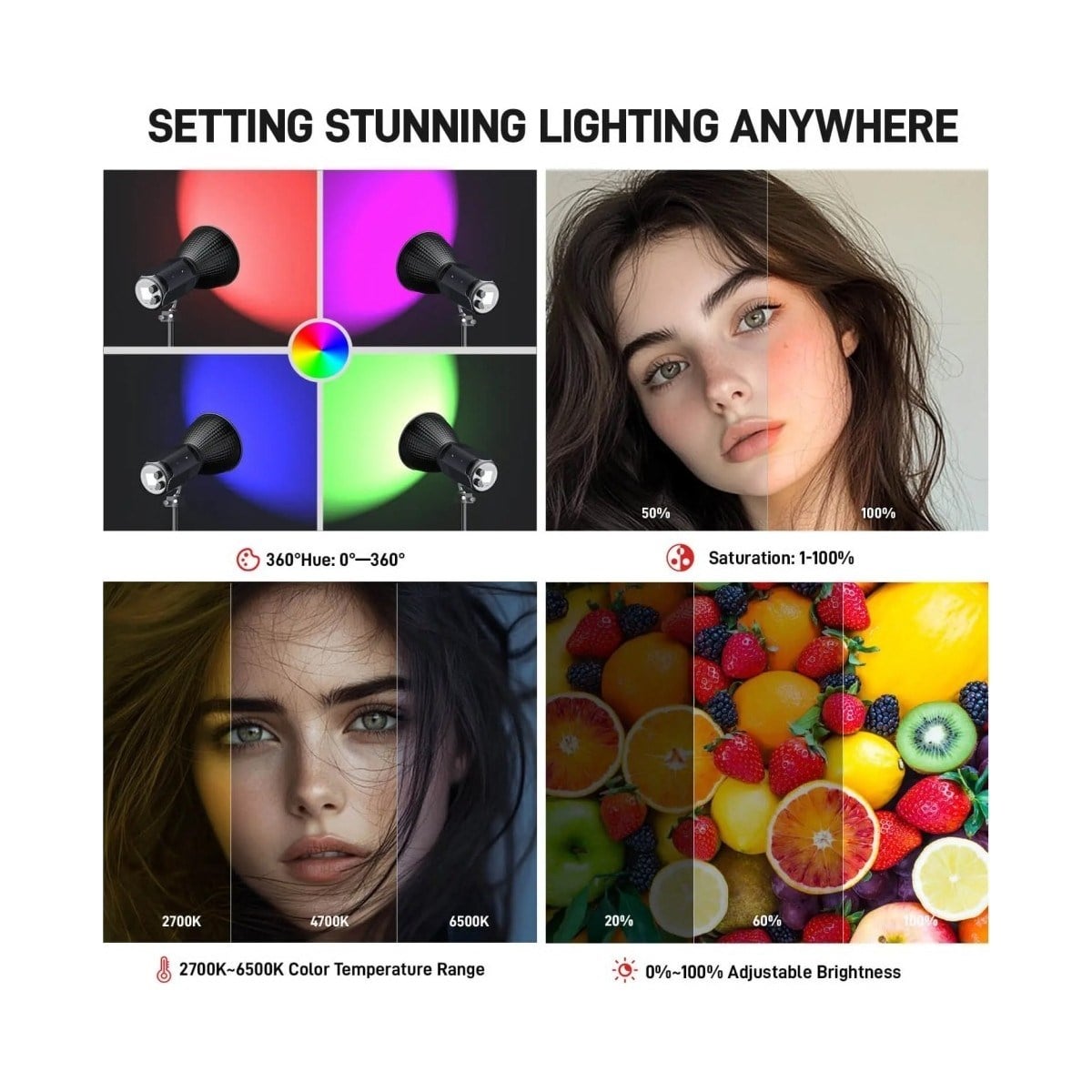 PHOTOOLEX Q40C 40W App Kontrollü Rgb Taşınabilir Cob Video Işığı - LS-199PL