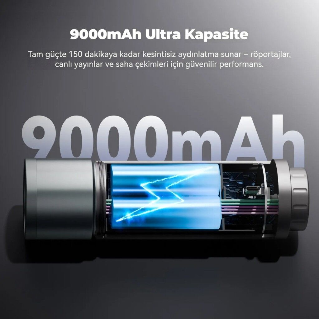 Photoolex Zoom Light Pro 12W RGB LED Spotlight Gobo Fotoğraf Işığı - TF-LS-083FS-G-PL