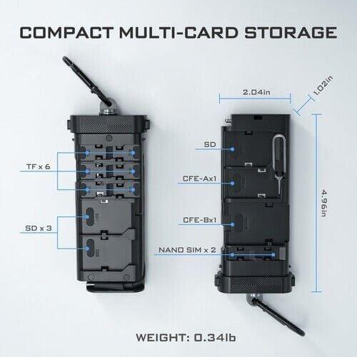 PRO CARD READER CF Express Type A/B, SD, TF COMBO YENİ