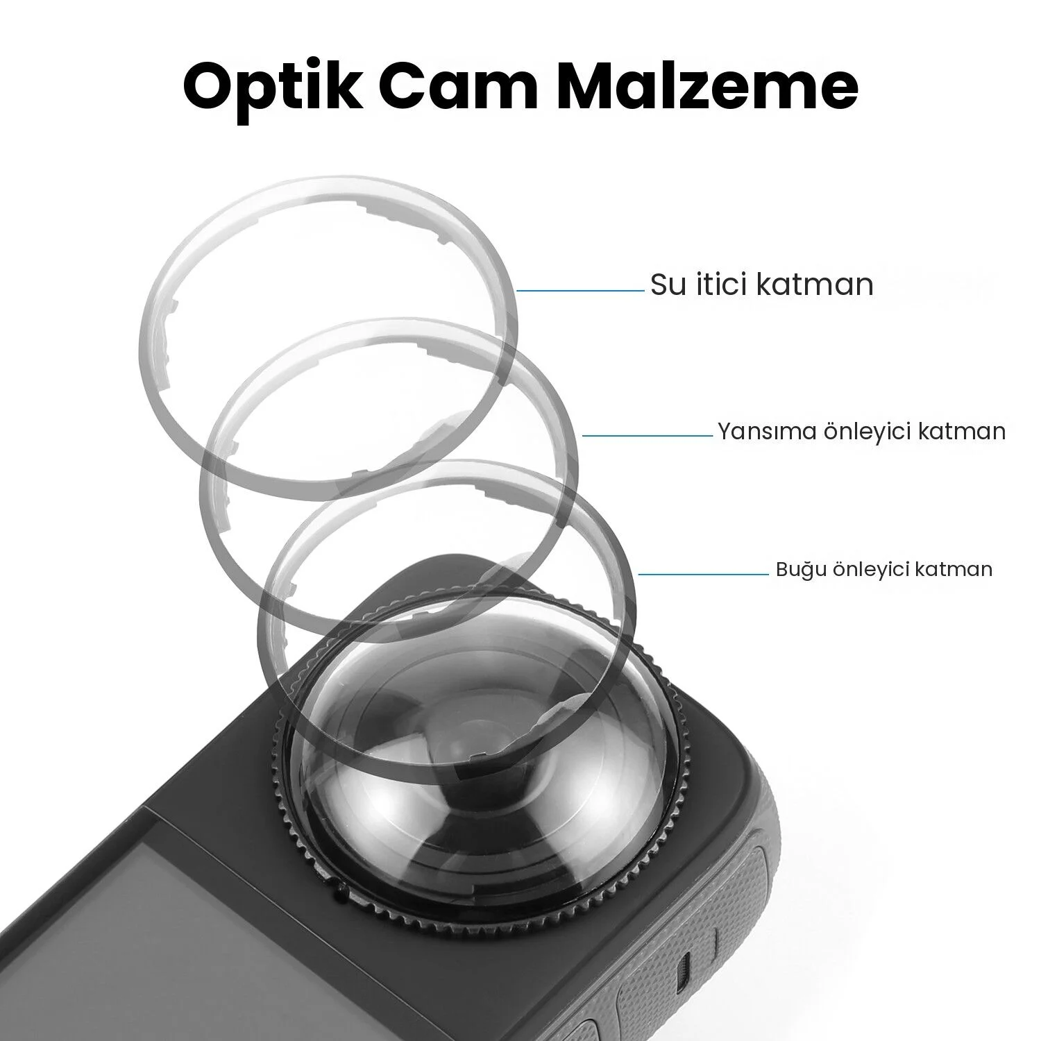 PULUZ Insta360 X4 Lens Koruyucu (Optik Cam)