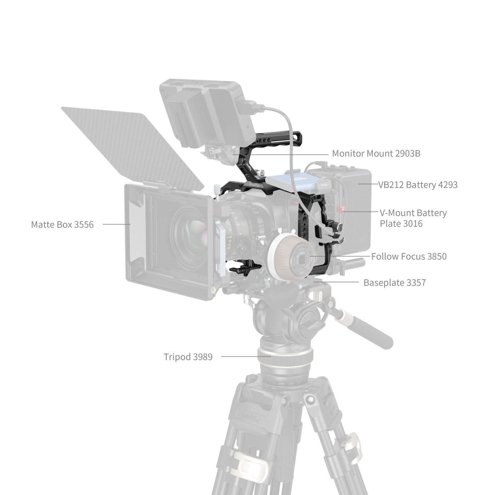 SmallRig 4574B  Blackmagic Design Cinema 6K  için  Temel Kafes Kiti