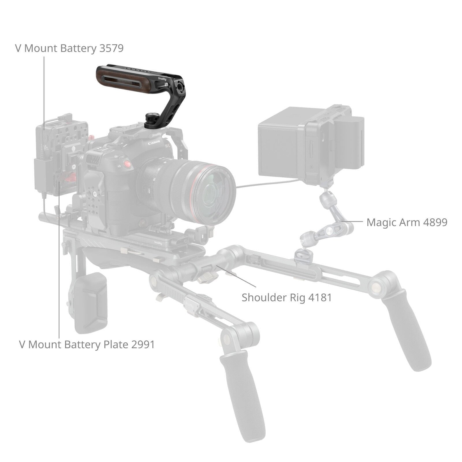 SmallRig 5252 Ahşap Üst Sap, 1/4''-20 ve ARRI 3/8''-16 Konumlandırma Vidası  ile Birlikte