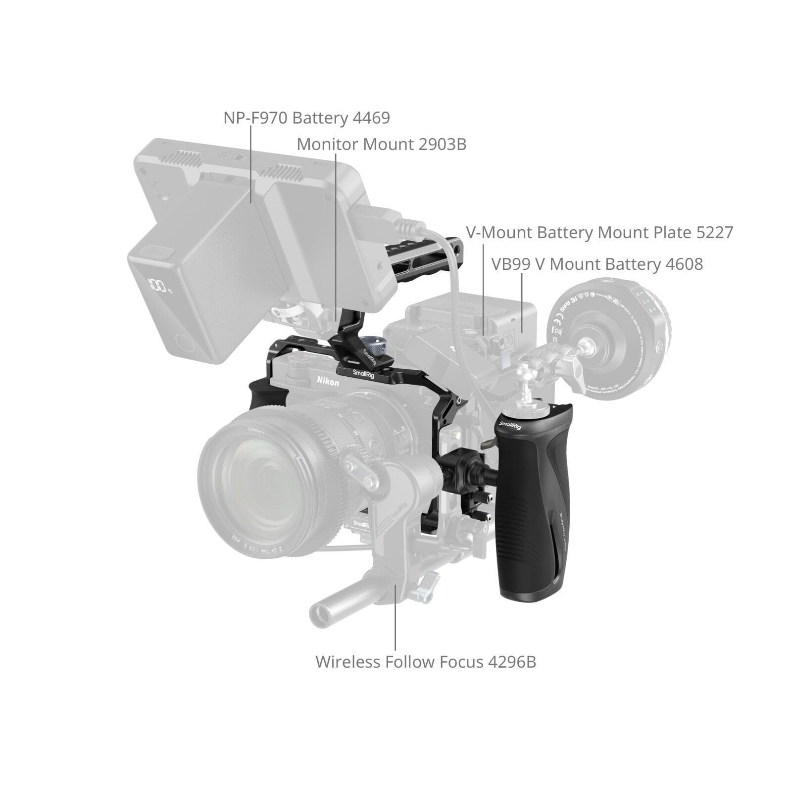 SmallRig 5468 Nikon ZR (Gelişmiş Sürüm) için  Kafes Kiti