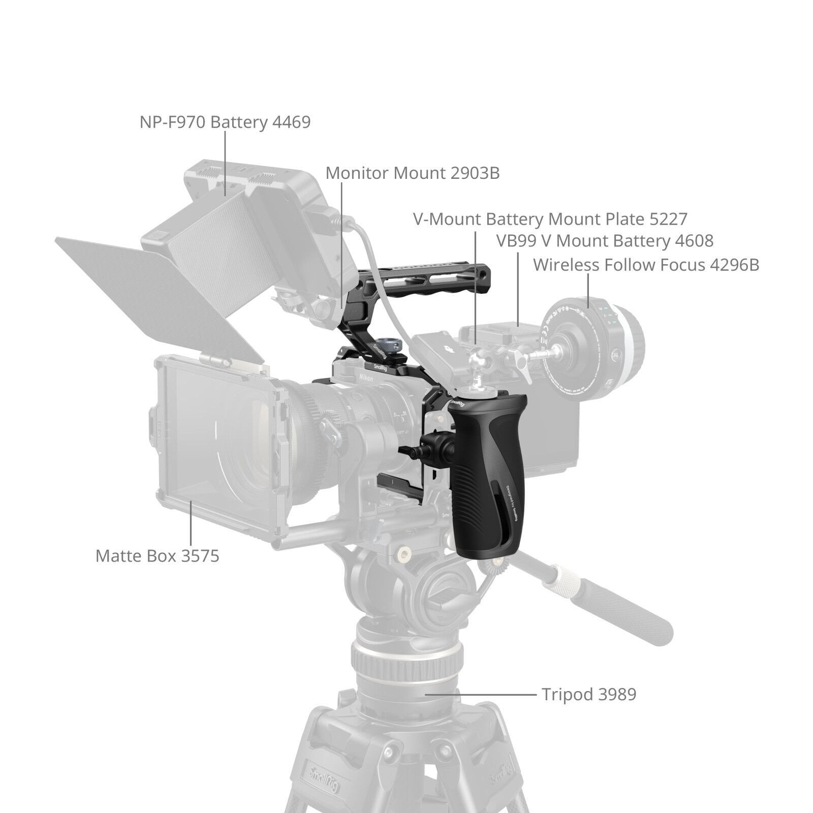 SmallRig 5468 Nikon ZR (Gelişmiş Sürüm) için  Kafes Kiti