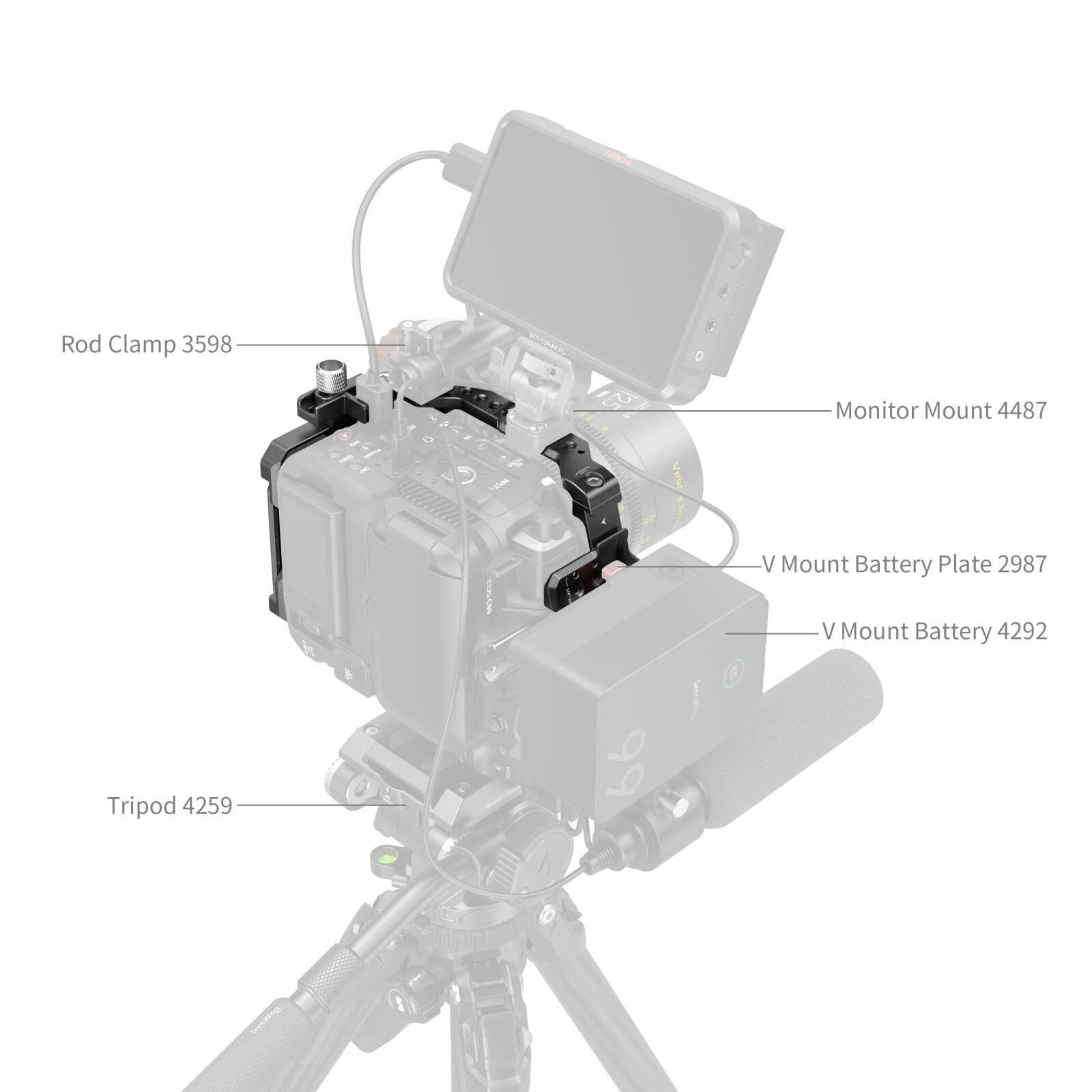 SmallRig 5810 Canon EOS C80  için  Kafes