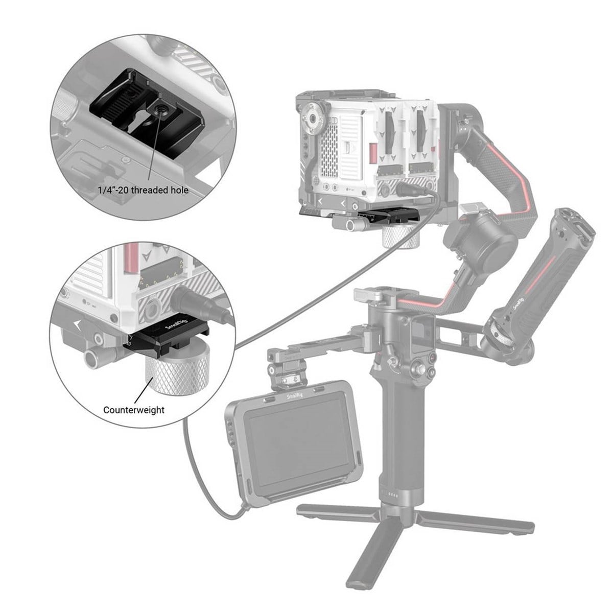 SmallRig DJI RS 2 / RSC 2 / Ronin-S Gimbal için Manfrotto Hızlı Çıkarma Plakası 3158