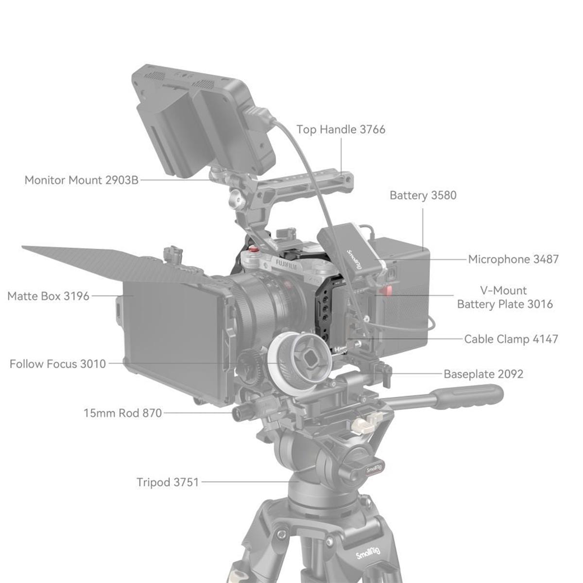 SmallRig FUJIFILM X-T5  için  Retro Portatif Kafes Kiti 3872