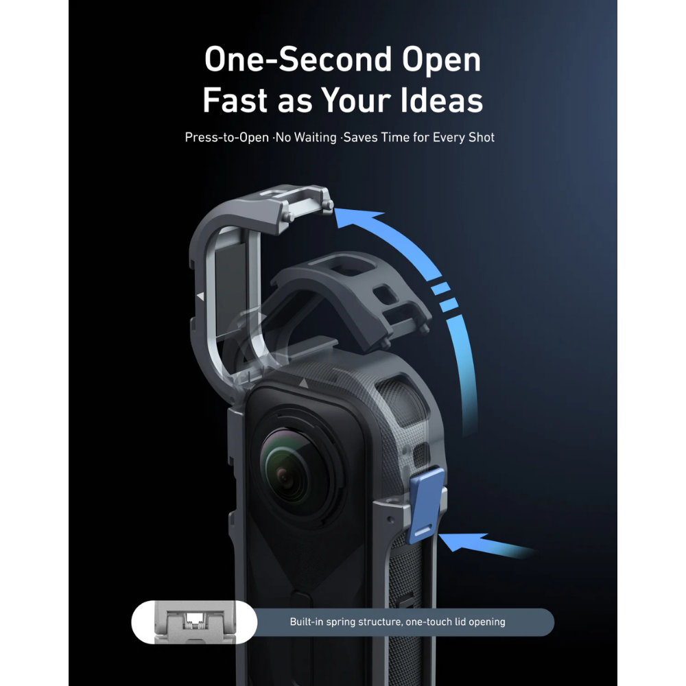 Telesin Insta360 X5 Utility Metal Çerçeve