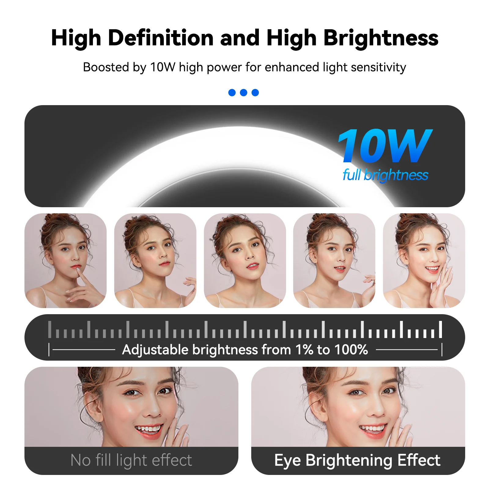 Telesin Selfie Ring Light (10inç)