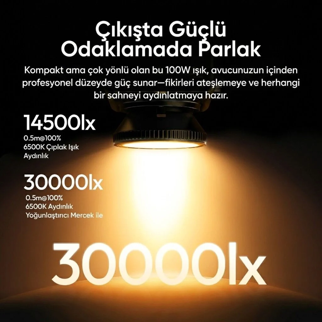 Ulanzi C01 100W COB Bi-Color LED Video Işığı Mini Bowens Condenser Lens - L252