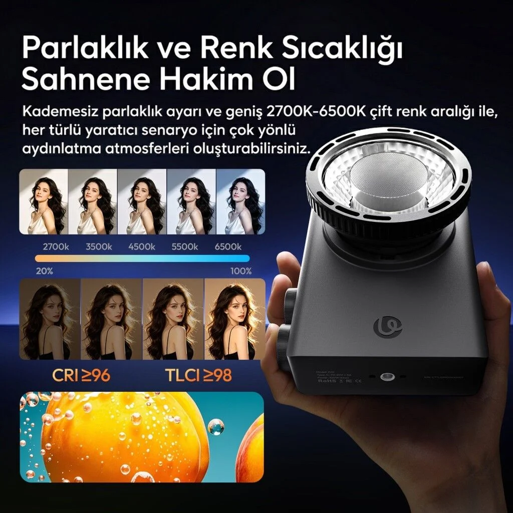 Ulanzi C01 100W COB Bi-Color LED Video Işığı Mini Bowens Condenser Lens - L252