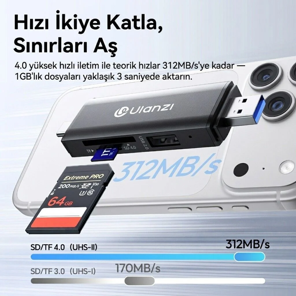 Ulanzi CR3 3 İn 1 USB-C USB-A Kart Okuyucu SD MicroSD - X147