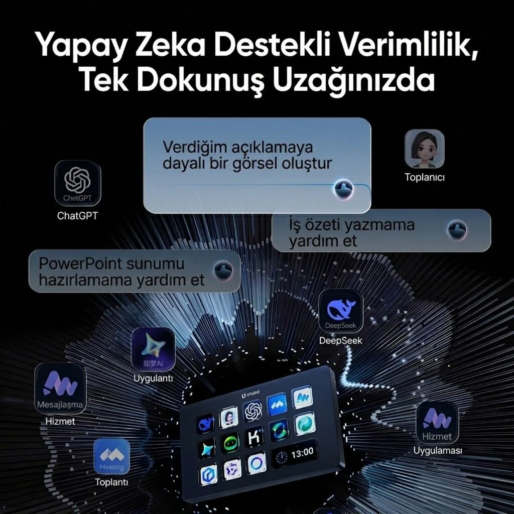 Ulanzi D200H 7 in 1 Stream Controller LCD Yayın Kontrol Paneli - A044
