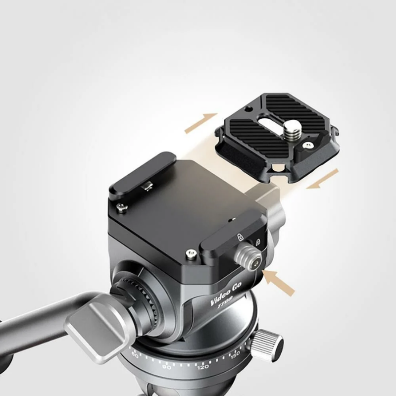 Ulanzi F38 Sistem Quick Release Plate T068GBA1